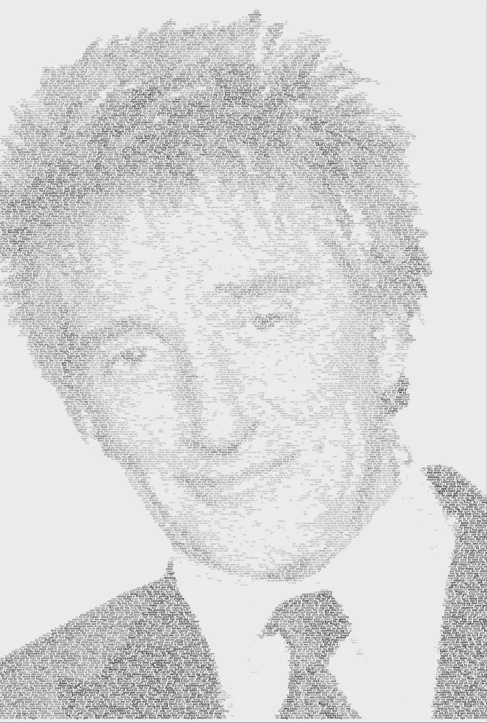 Rod Stewart - Maggie May